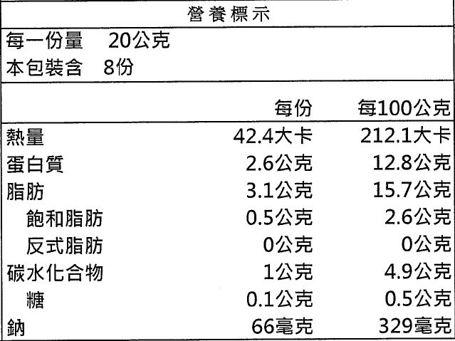 活力早餐系列【GREEN & SAFE】銀絲卷、小漢堡排、寶寶粥