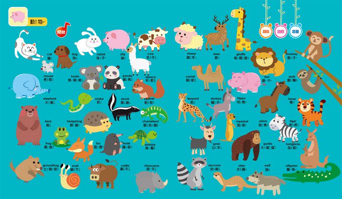 會說話的認知啟蒙觸控有聲學習書-中英台三語發音+23個生活主題+550個詞語