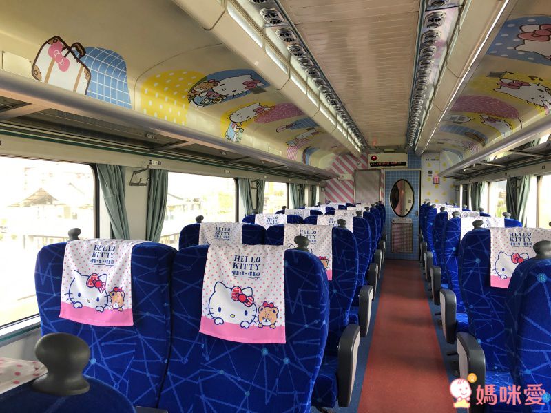 環島之星 Hello Kitty 繽紛列車｜一票吃住玩到底
