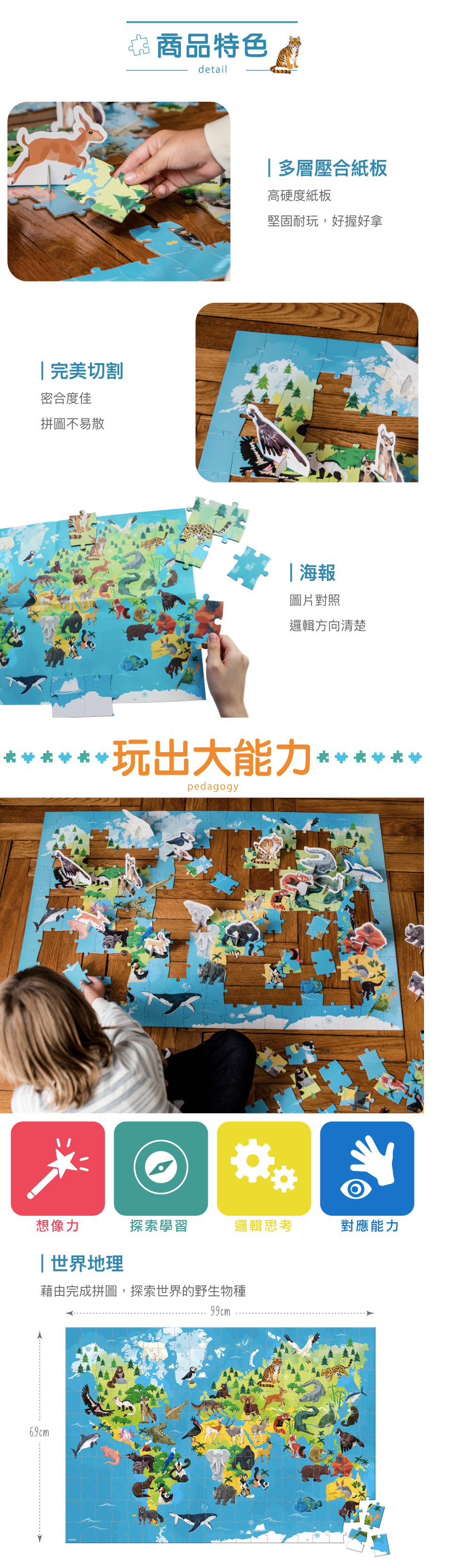 法國Janod - 關心世界拼圖-動物危機200pcs