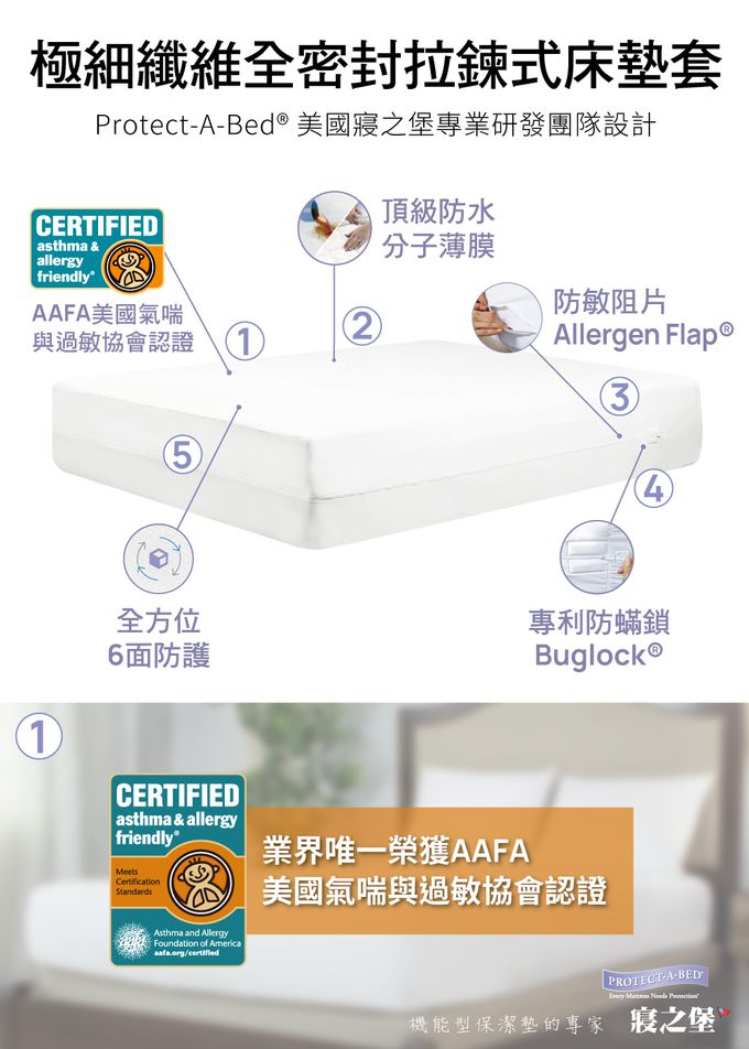 美國寢之堡 - 全密封床墊套+極細纖維床包 (加大)-床墊套(182*190*25cm，適用於23~29cm厚)，床包（182*190*45cm）