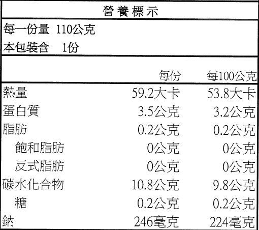 活力早餐系列【GREEN & SAFE】銀絲卷、小漢堡排、寶寶粥