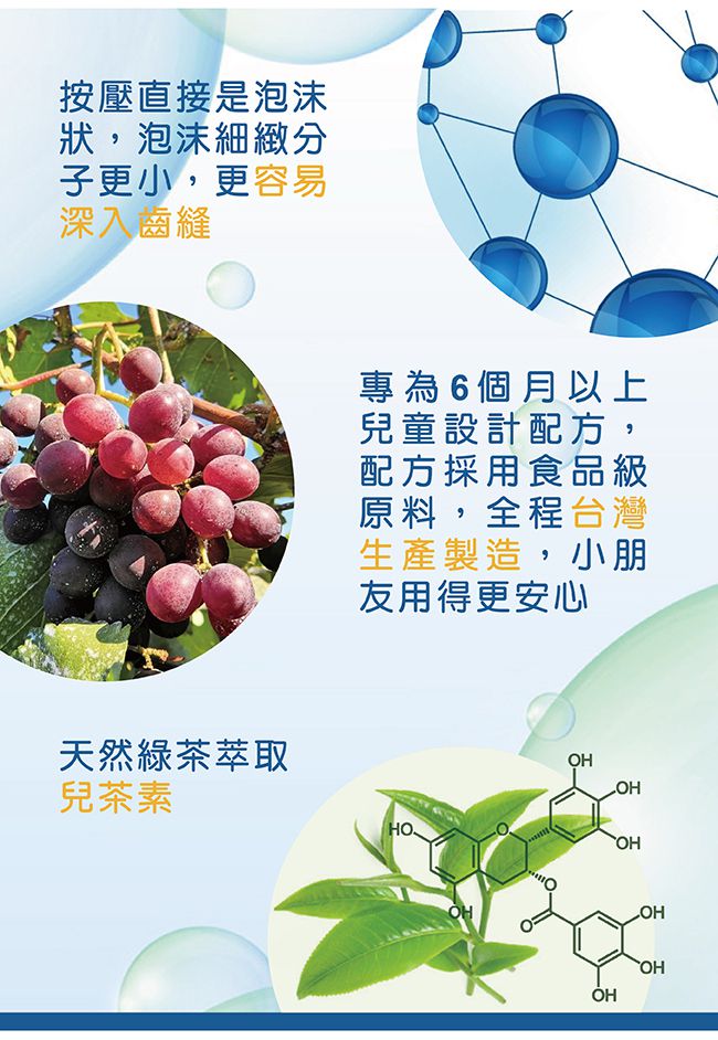 Luveta 樂唯他 - 兒童專用含氟泡沫牙膏-葡萄 (含氟量1000ppm)-台灣製