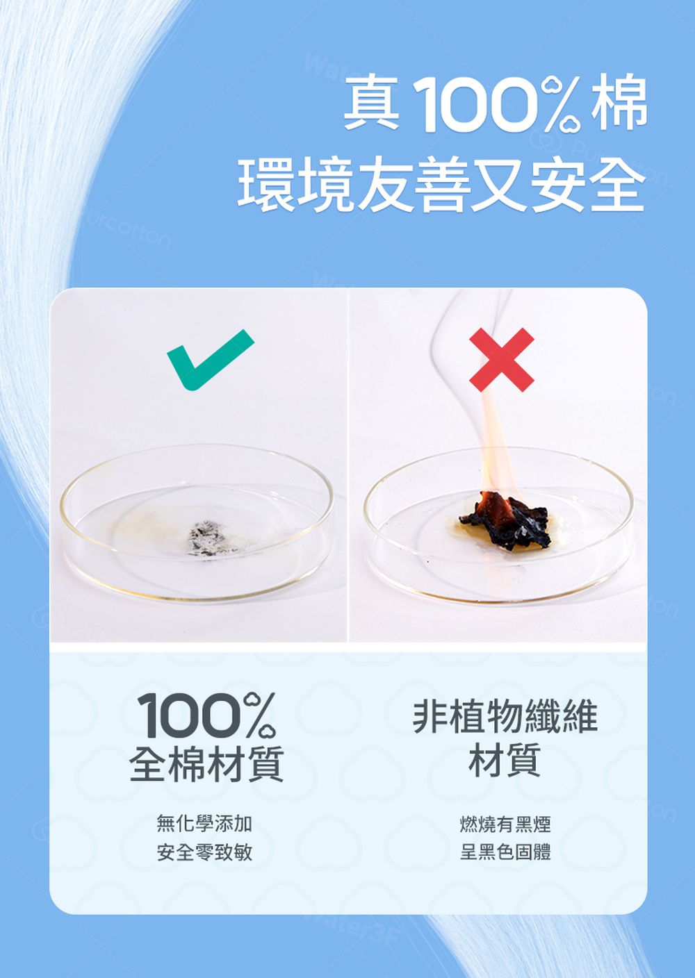 100%純棉乾濕兩用巾  旅行包 (21*21公分X8抽X1組)  [限購體驗價] (1組 | 6包)