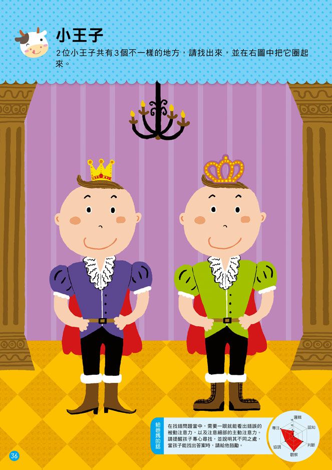 2歲專注力開發概念