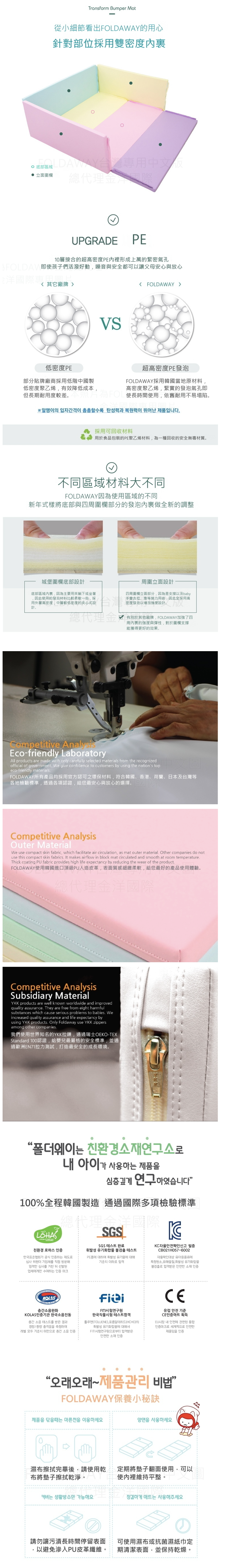 韓國 Foldaway - 5cm遊戲城堡圍欄+可拆式支撐桿-5cm加厚款-雪白天地 (140*100*5cm)