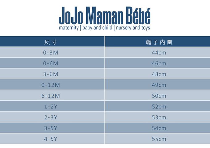 英國 JoJo Maman BeBe - 嬰幼兒/兒童泳裝戲水UPF50+防曬護頸遮陽帽-鯊魚世界