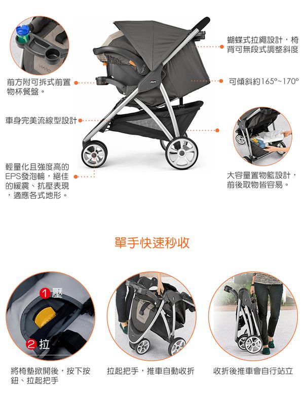 義大利 chicco - Viaro運動版三輪推車+KeyFit 手提汽座組-星際藍