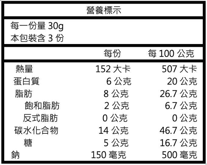 Koh Kae - 大哥雞汁味花生豆-90g (袋裝)