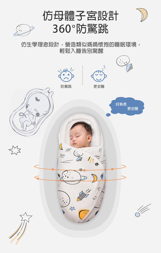 JoyNa - U型枕邊護頭包巾 嬰兒睡袋-飛行家 (60*30cm)