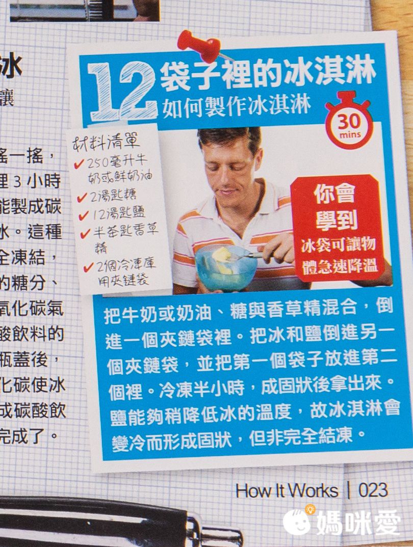 滿足全家大小的求知慾【Live ABC】How It Works知識大圖解