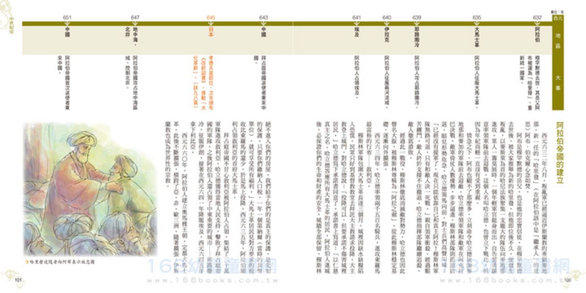 幼福文化 - 彩圖易讀版 5本合購價 (世界史年表.藝術史年表.中國史年表.臺灣史年表.世界文化史年表)