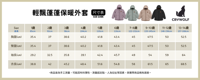 紐西蘭CRYWOLF - 輕飄蓬蓬保暖外套-丁香紫