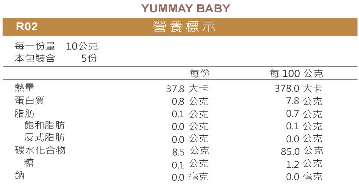 芽米寶貝 - 棒狀米餅（紅麴）-5m+-常溫-50g/包