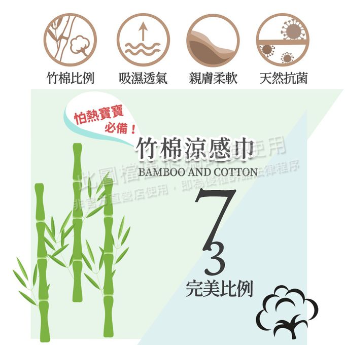 德國 Lassig - 超柔手感竹纖維三層紗多功能毯-探險花園