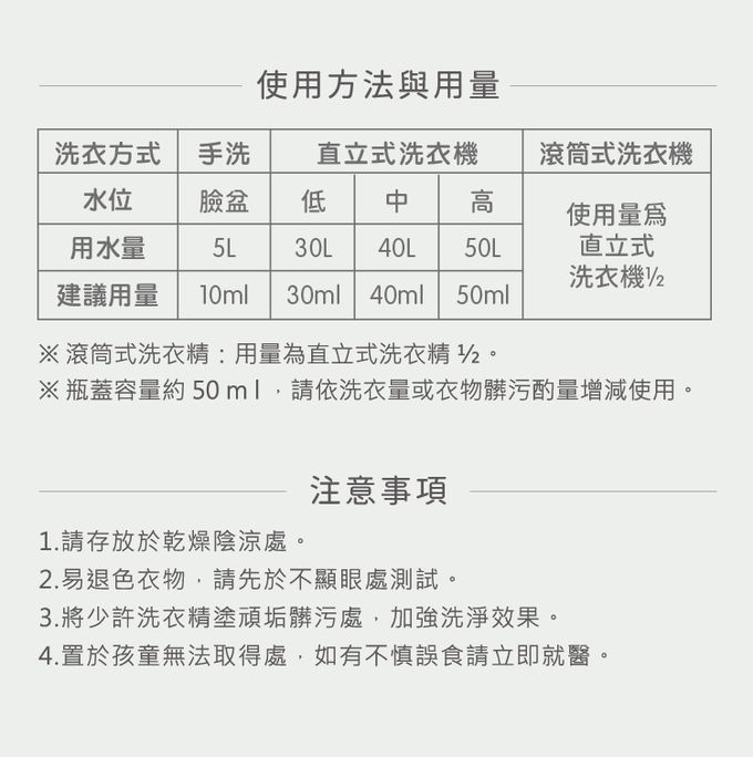 nac nac - 新品-抗菌防螨嬰兒洗衣精-3包-1100mLx3