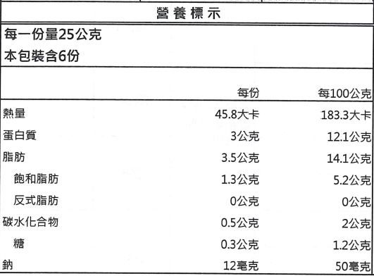 孩子也能吃的無添加火鍋！【GREEN & SAFE】安心鍋物！
