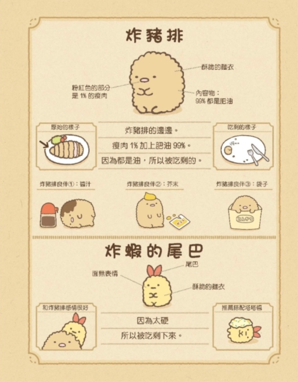 角落生物的生活：這裡讓人好安心(角落小夥伴)：這裡讓人好安心