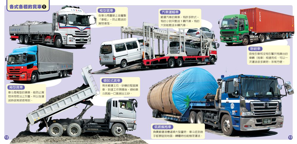 人氣車輛Best 88  快樂兒童系列5-平裝