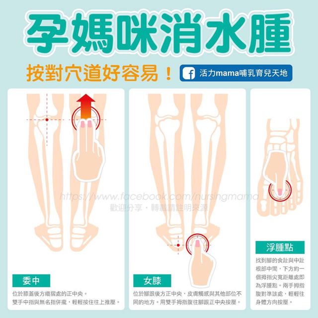 請老公多幫忙按摩或是用熱水泡腳舒緩，這個消水腫按摩也可以試看看 我自己試過效果蠻好