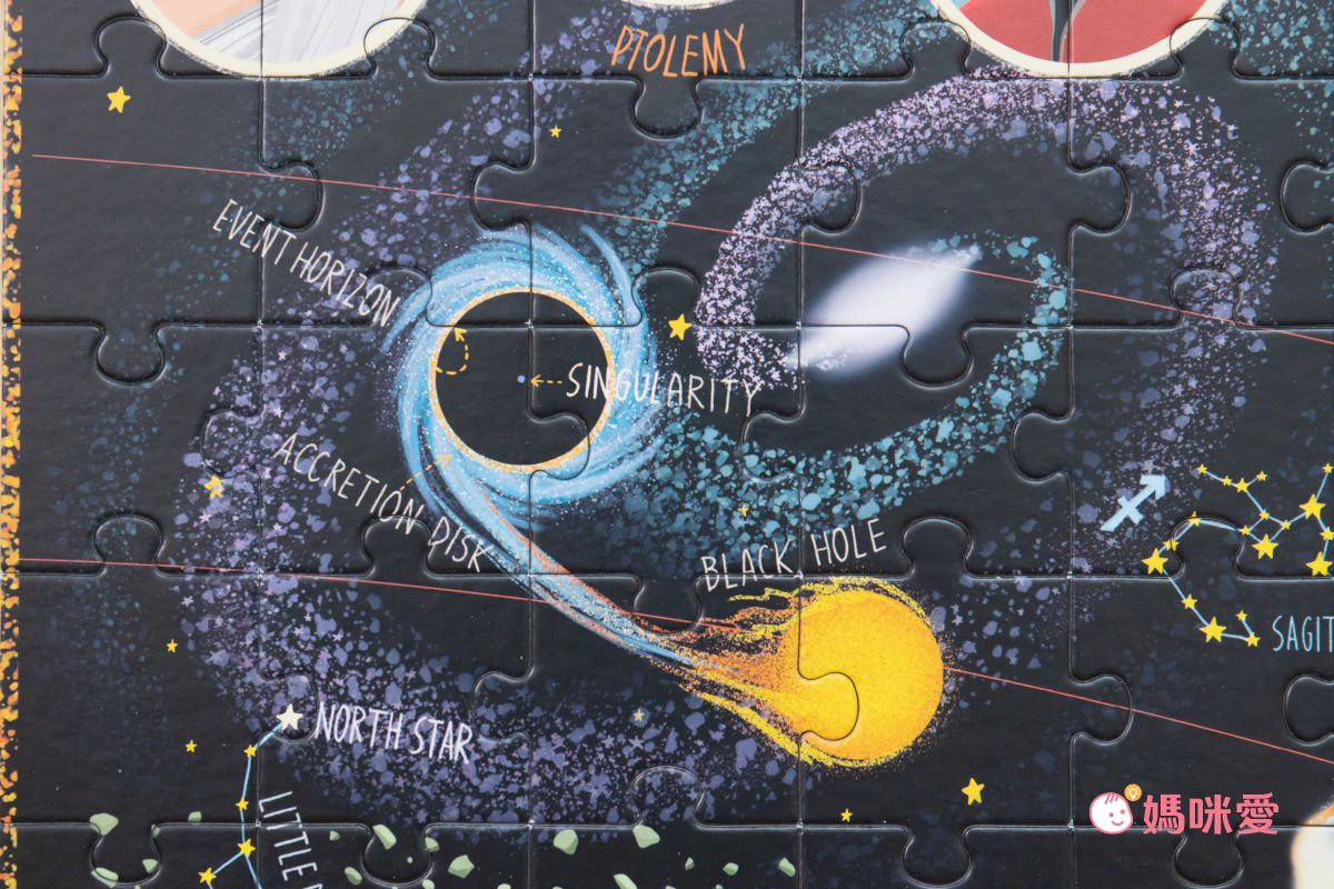 Banana Panda - 真正超大地板拼圖-宇宙探險300片+中英文科普海報