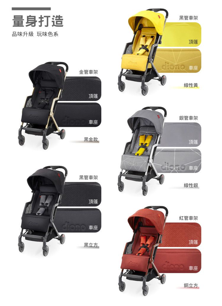 Diono - 西雅圖 璀沃斯 Diono TT 車 - 輕便型行李式秒收嬰幼兒推車-黑立方