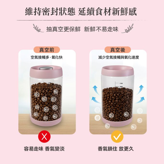 密封效果佳，防潮、防蟲、防異味