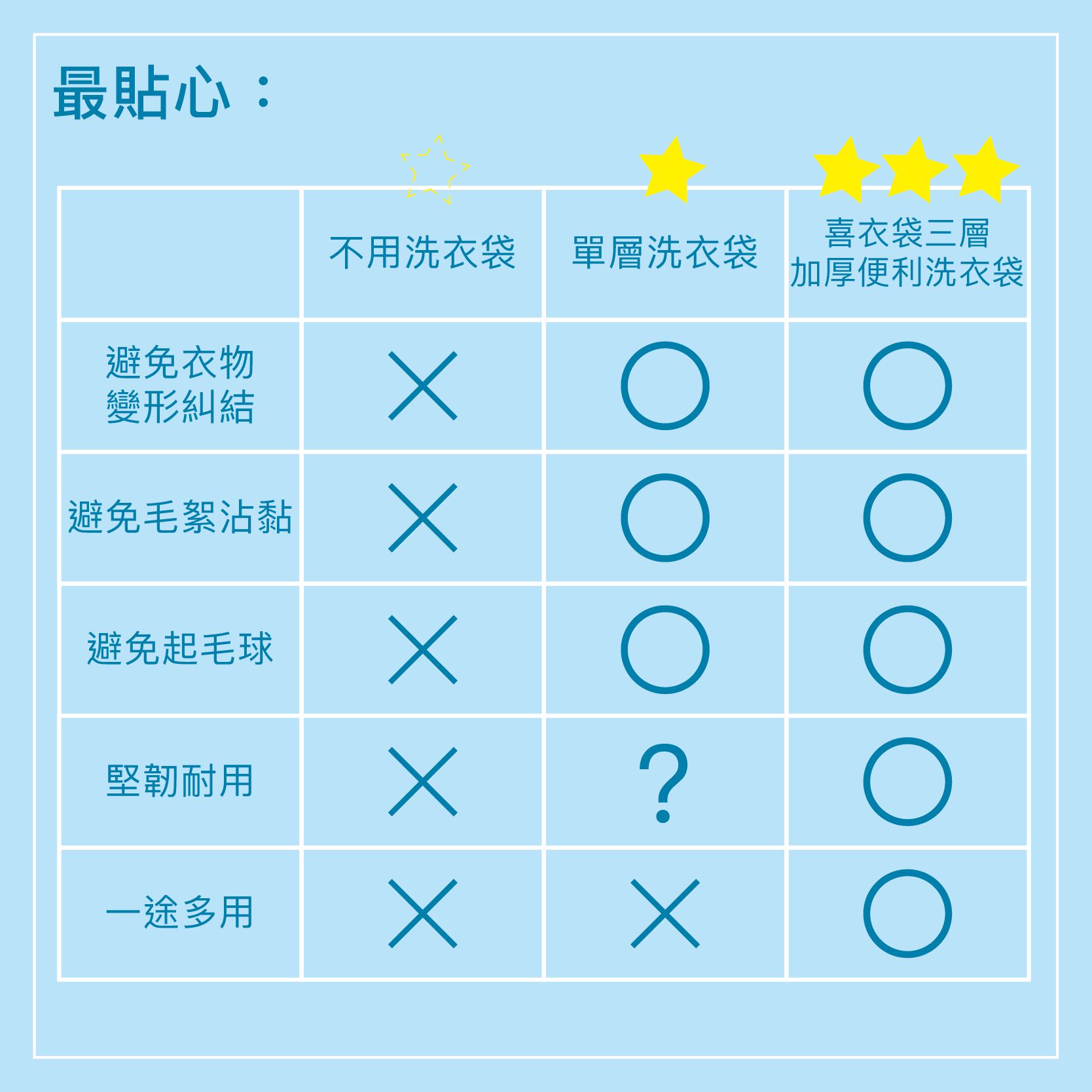 日本 alphax 喜衣袋 - 洗衣袋-粉紅 (160g)-約長43cmx 寬42cmx 高25cm