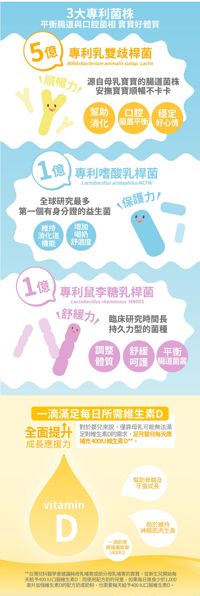 齒妍堂 - ABD寶貝盾嬰幼兒益生菌滴劑-10ml