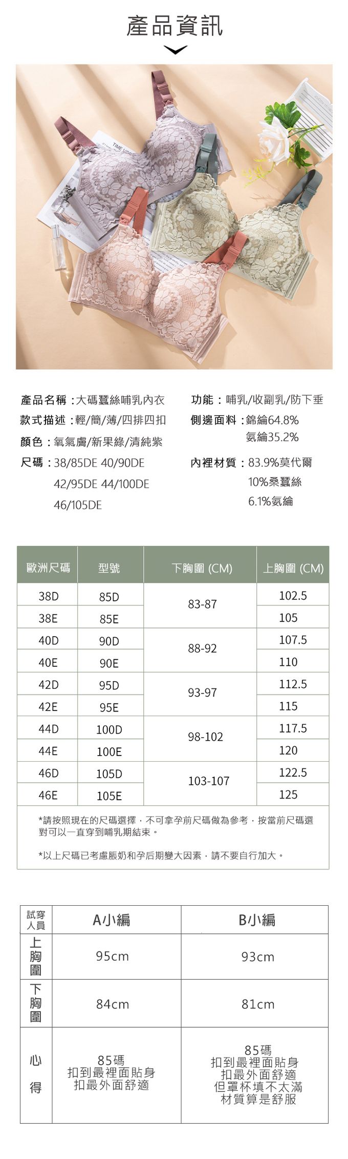 JoyNa - 大尺碼哺乳內衣 上開扣 蕾絲大彈性-粉色