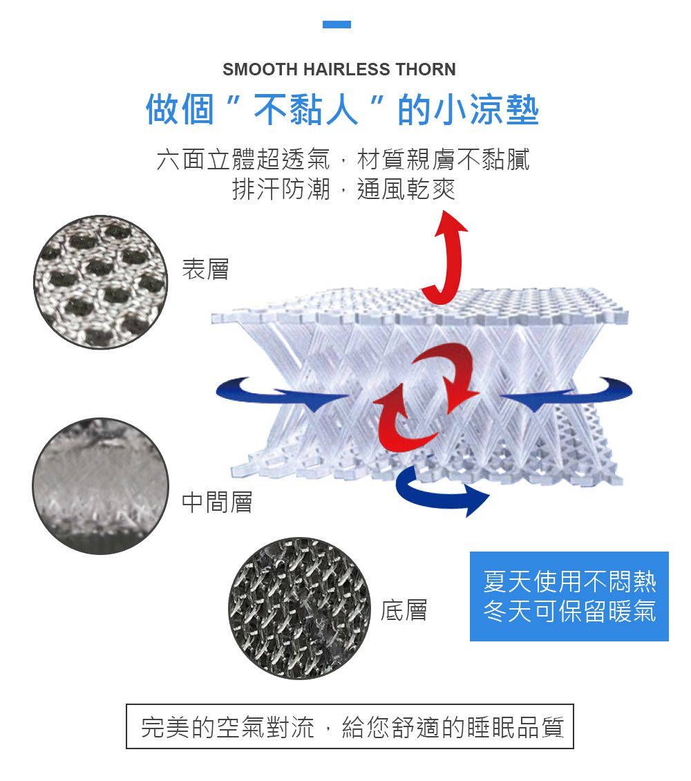 鴻宇 HongYew - 水洗6D透氣循環墊-單人-灰色條紋
