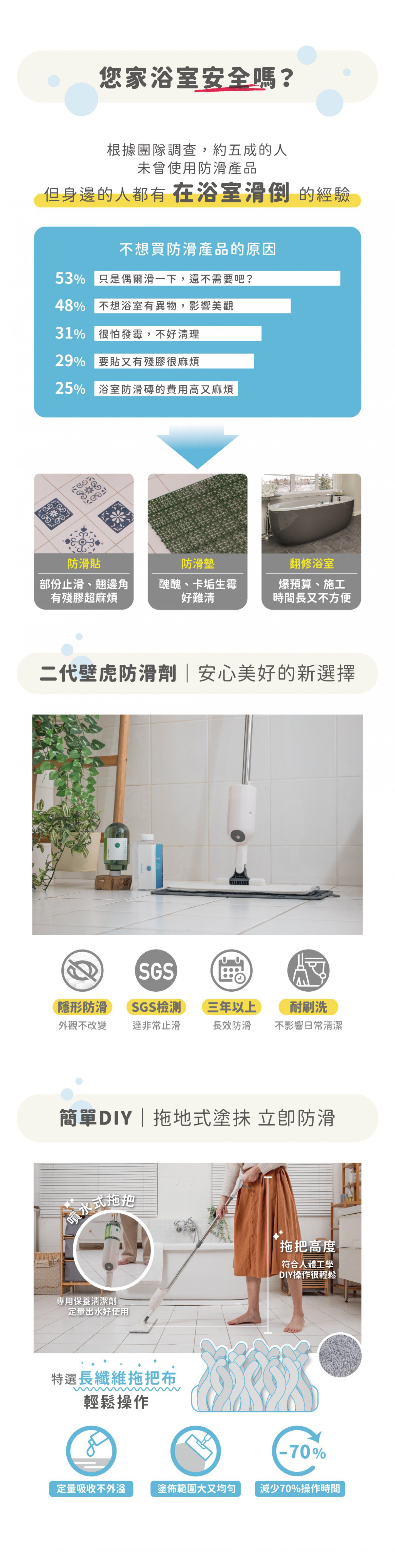 壁虎防滑 Never-slip - 二代組  3年強效版-500ML 二代防滑劑 /  350ML 二代保養清潔劑