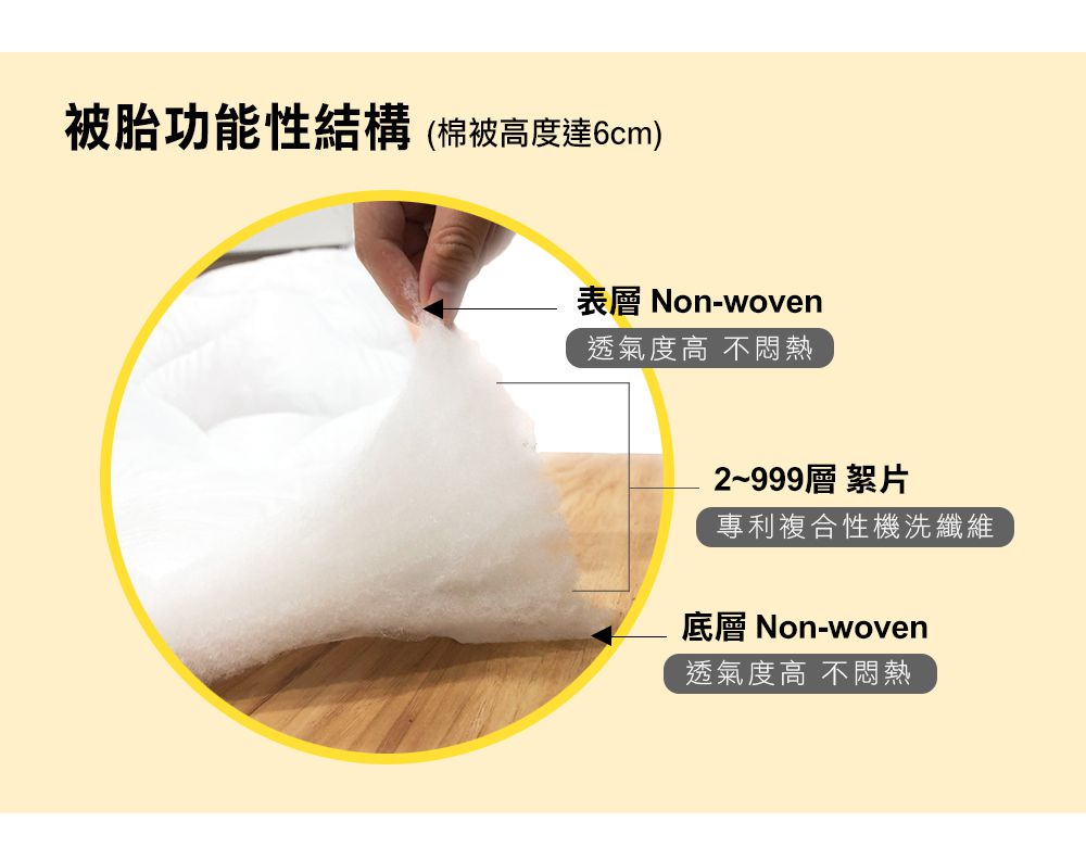 鴻宇 HongYew - 防螨抗菌100%美國棉鋪棉兩用兒童睡袋-萌萌兔-2100-粉