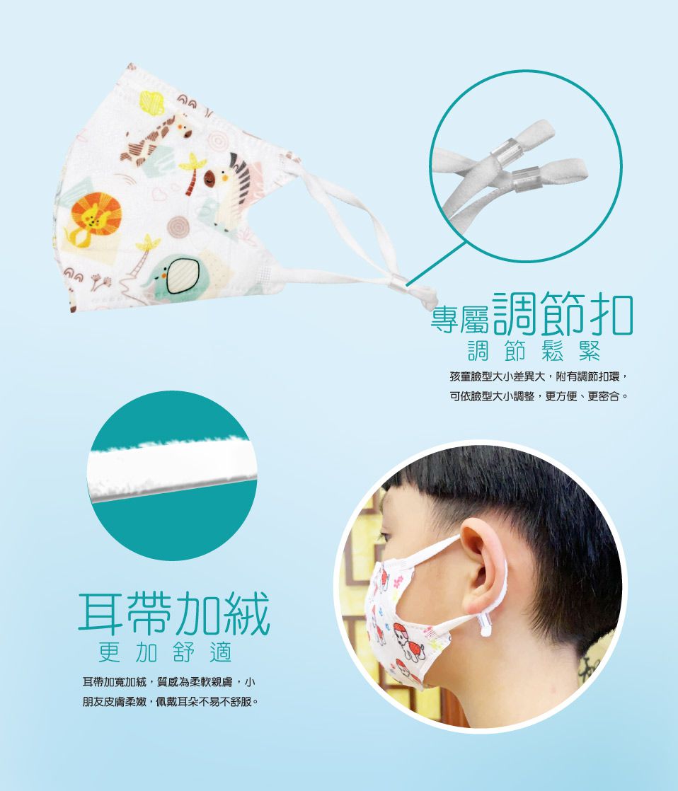 上順醫材 SHANG SHUN - 兒童立體口罩-飛速 AOK-小恐龍 (S_19.5*11.5 ±0.5cm)-25入/盒(未滅菌)