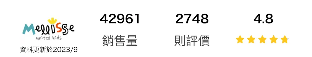 韓國 Mellisse - 韓製無螢光棉彈性保溫長袖家居服-塗鴉角龍
