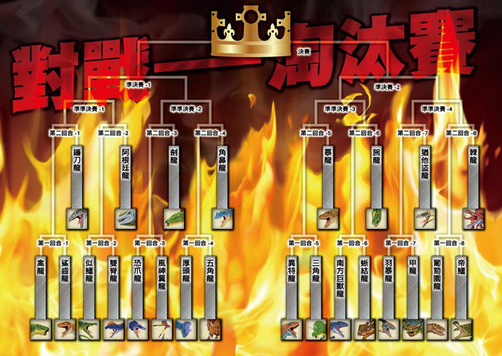 恐龍最強王圖鑑（新版）