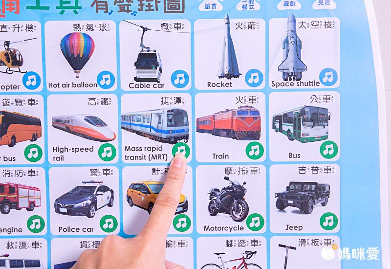 交通工具有聲掛圖-中英台3種語言+36個交通工具真實圖片+2首律動性兒歌+互動問答遊戲