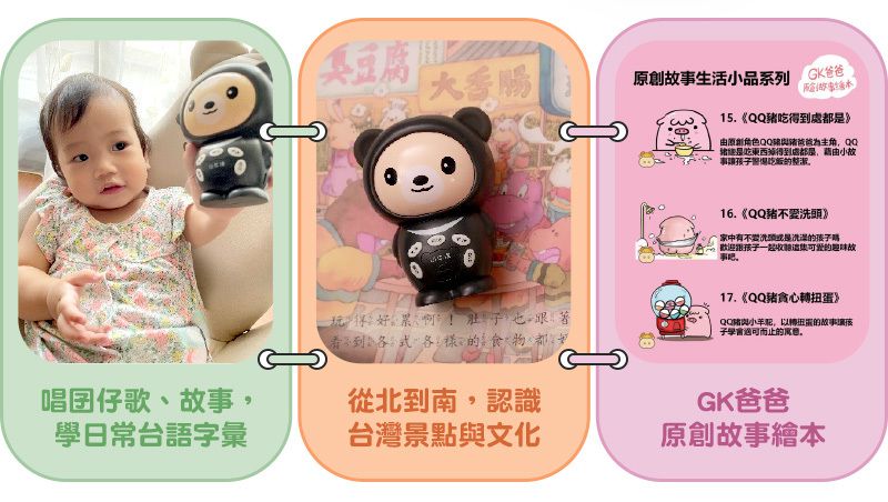 小牛津 - 365帽T熊故事機+帽Q小黑熊故事機>>2022最強新生兒禮物彌月禮-365帽T熊-櫻花粉*1, 帽Q小黑熊*1, 時尚帆布袋*1, 小黑熊可愛束口袋*1, 獨家造型恐龍防摔衣*1, 歌詞本, 目錄本*3, GK爸爸故事小冊*1, 遙控器*1, USB充電線*2