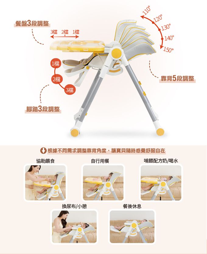 Nuby - 多段式兒童高腳餐椅-經典灰黃