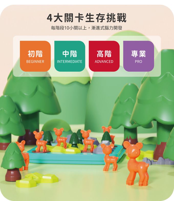 HolaLand 歡樂島 - 小鹿歷險記_親子桌遊