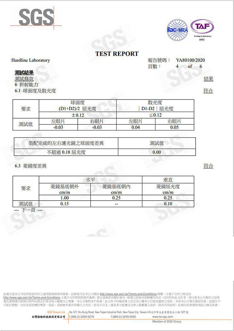 MiniTutu - 藍光眼鏡-方框粉-粉色