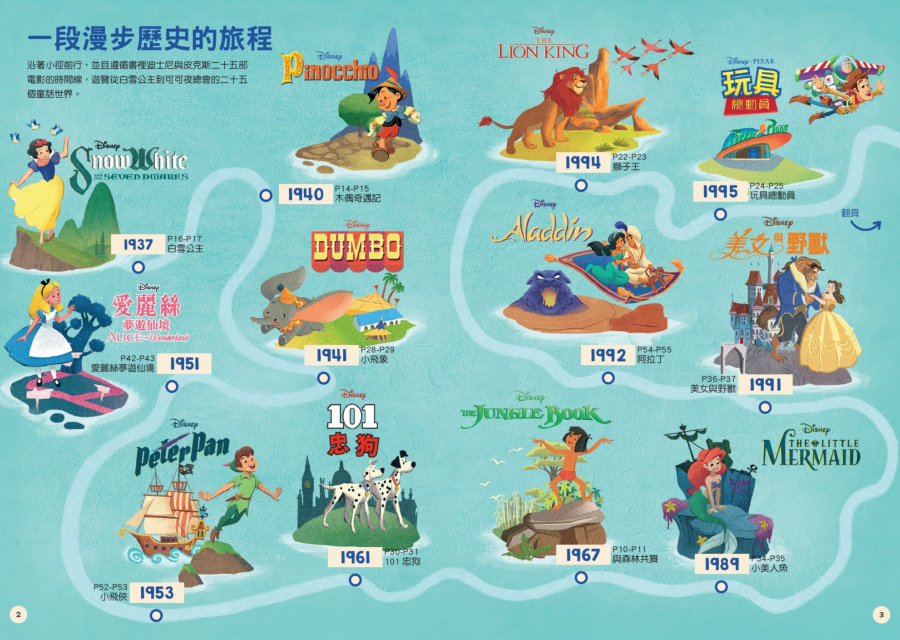 迪士尼童話迷宮：孩子們的指尖大冒險