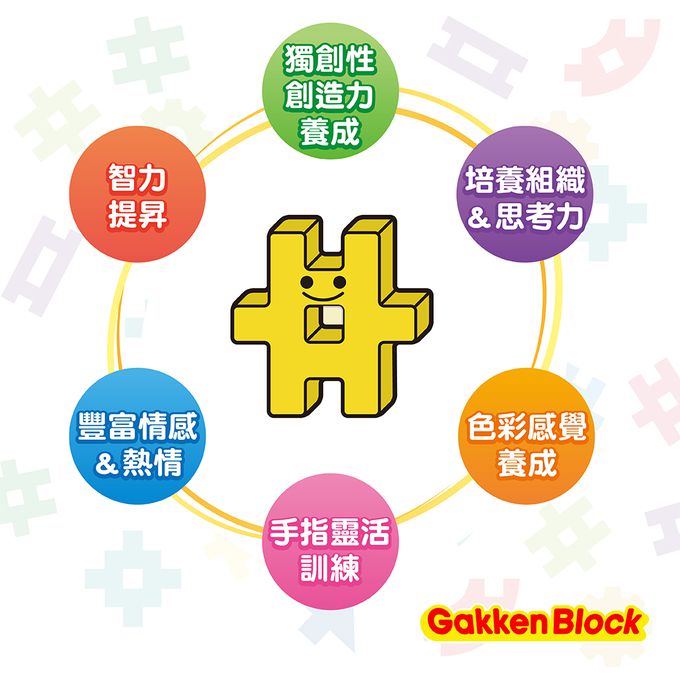 Gakken學研 - 學研益智玩具-湯瑪士列車1~10數字學習包