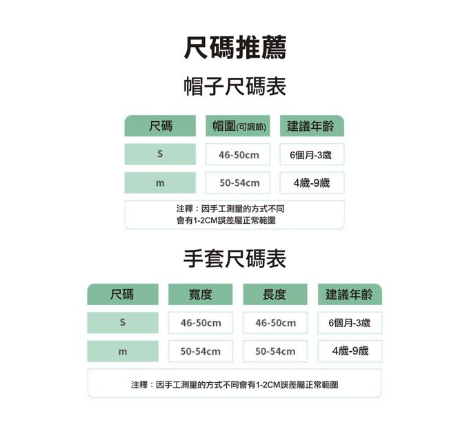 kocotree - 卡通造型保暖圍巾帽-米白獨角獸