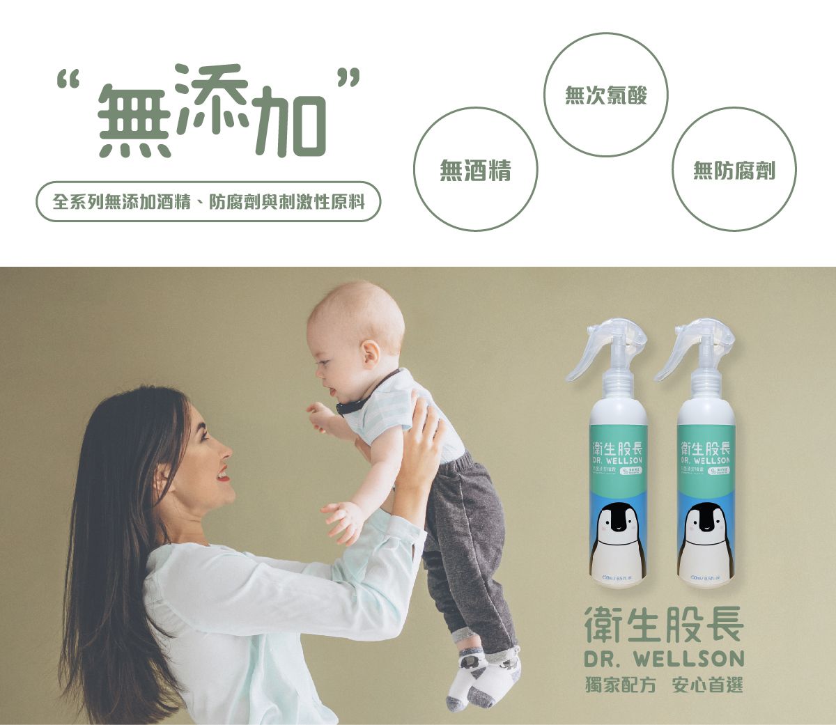 衛生股長 DR. WELLSON - 抗菌清潔噴霧/適用桌面/玩具/地墊/採用獨家奈米金銀同帖抑菌技術-250ml