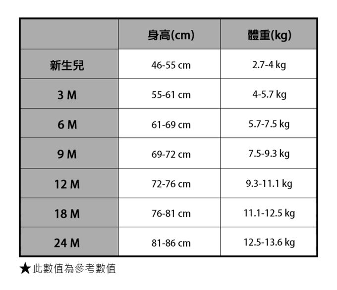 美國 Carter's - 小狐狸橫條紋連帽外套+短袖包屁衣+長褲3件組