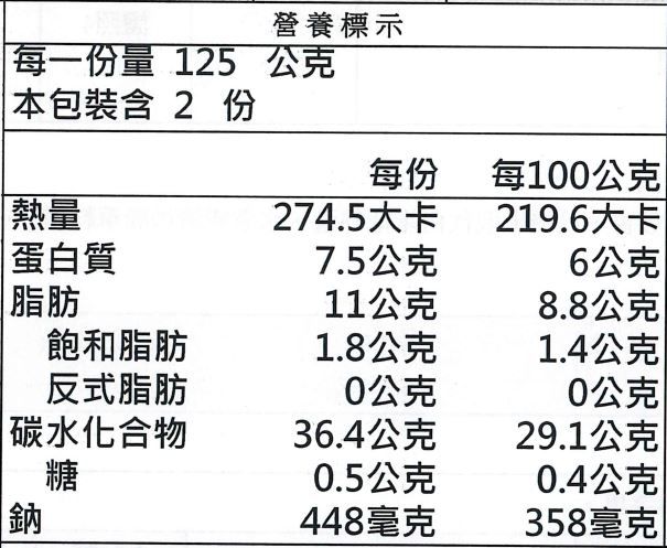 限定免運組！【GREEN&SAFE】 安心調理 快速晚餐