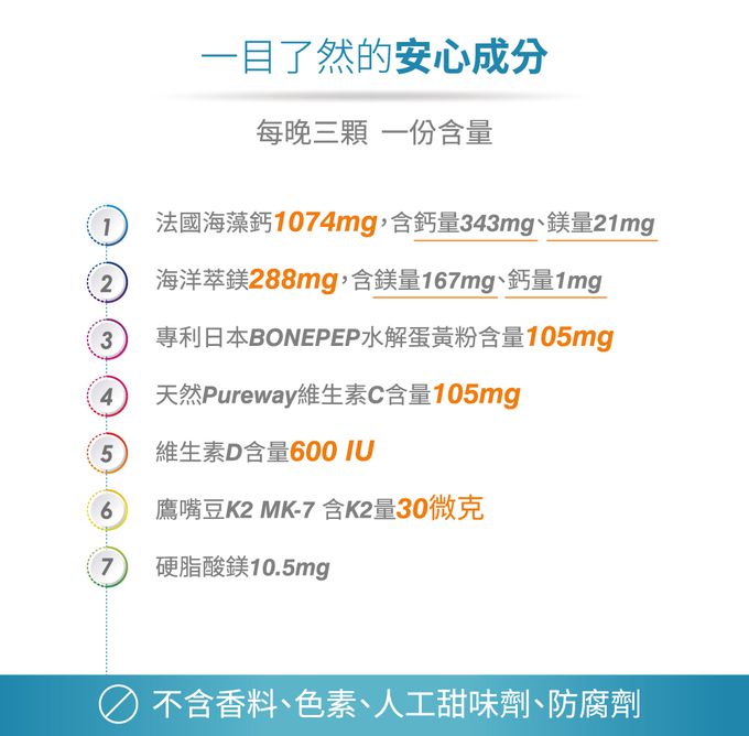 MDPAPA'S - 鈣鎂立