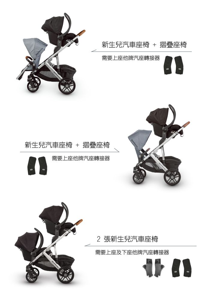 美國UPPAbaby - VISTA下端他牌汽座轉接器