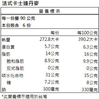 世界廚房 Pistis - 法式卡士達丹麥-效期到2022/7/24-540g/包